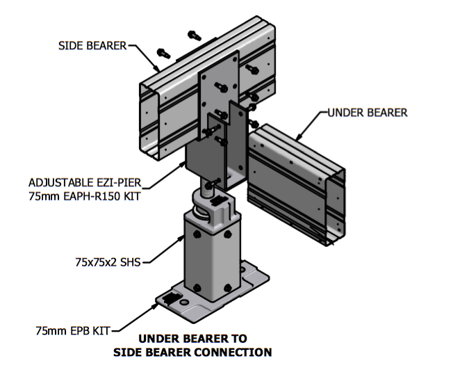Drawing of an Ezipier Raised Perimeter Internal Bearer 150 Adjustable pier head with side bearer and under bearer. 75mmEAPH-RP150 89mmEAPH-RP150 90mmEAPH-RP150
